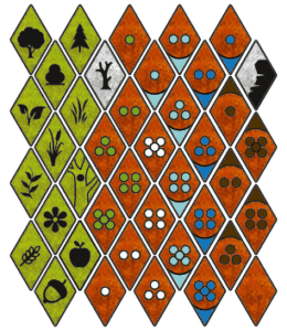 Ecogon-DIY-Assets-Eigenschaften