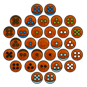 Ecogon-DIY-Assets-Tier-Bedürfnisse